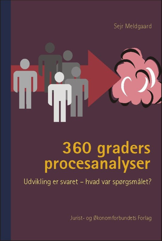 360 graders procesanalyse