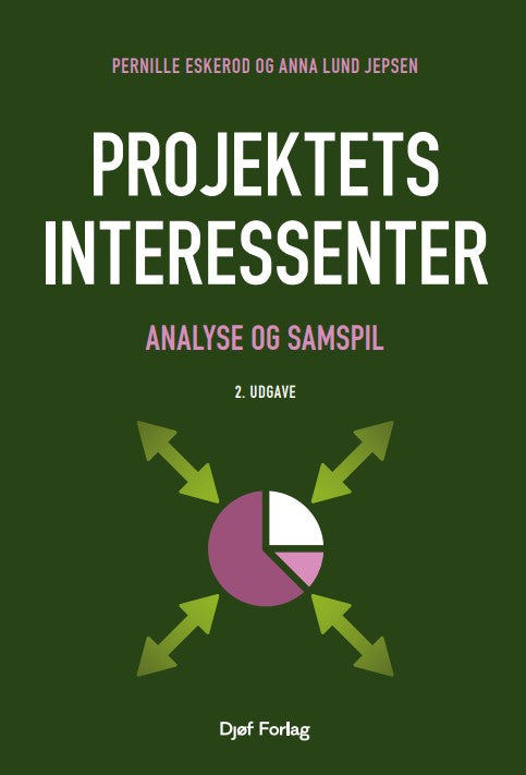 Projektets interessenter