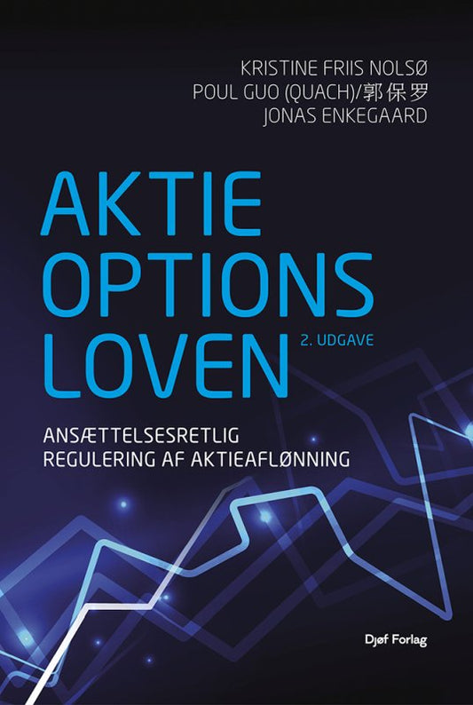 Aktieoptionsloven