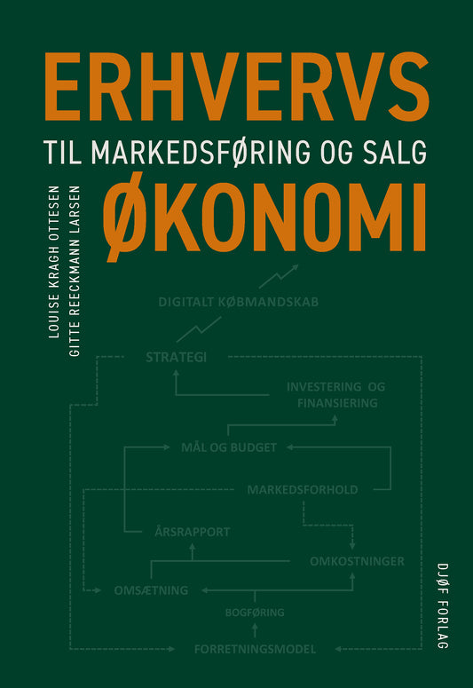 Erhvervsøkonomi til markedsføring og salg