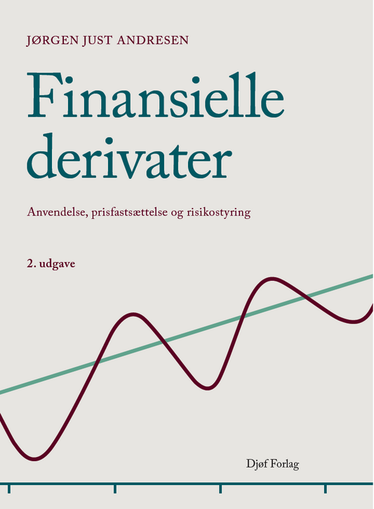 Finansielle Derivater