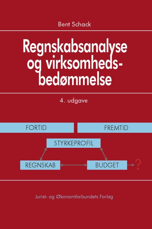 Regnskabsanalyse og virksomhedsbedømmelse