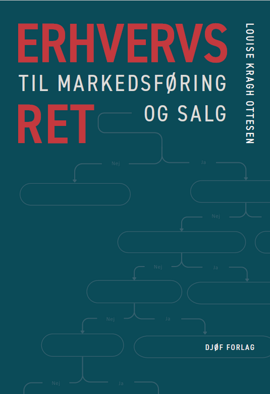 Erhvervsret til markedsføring og salg